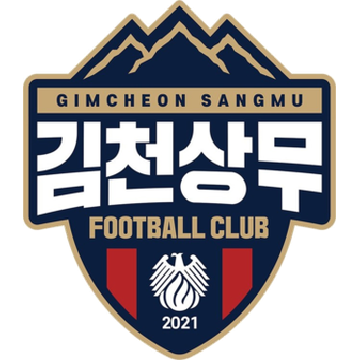 Gimcheon Sangmu logo